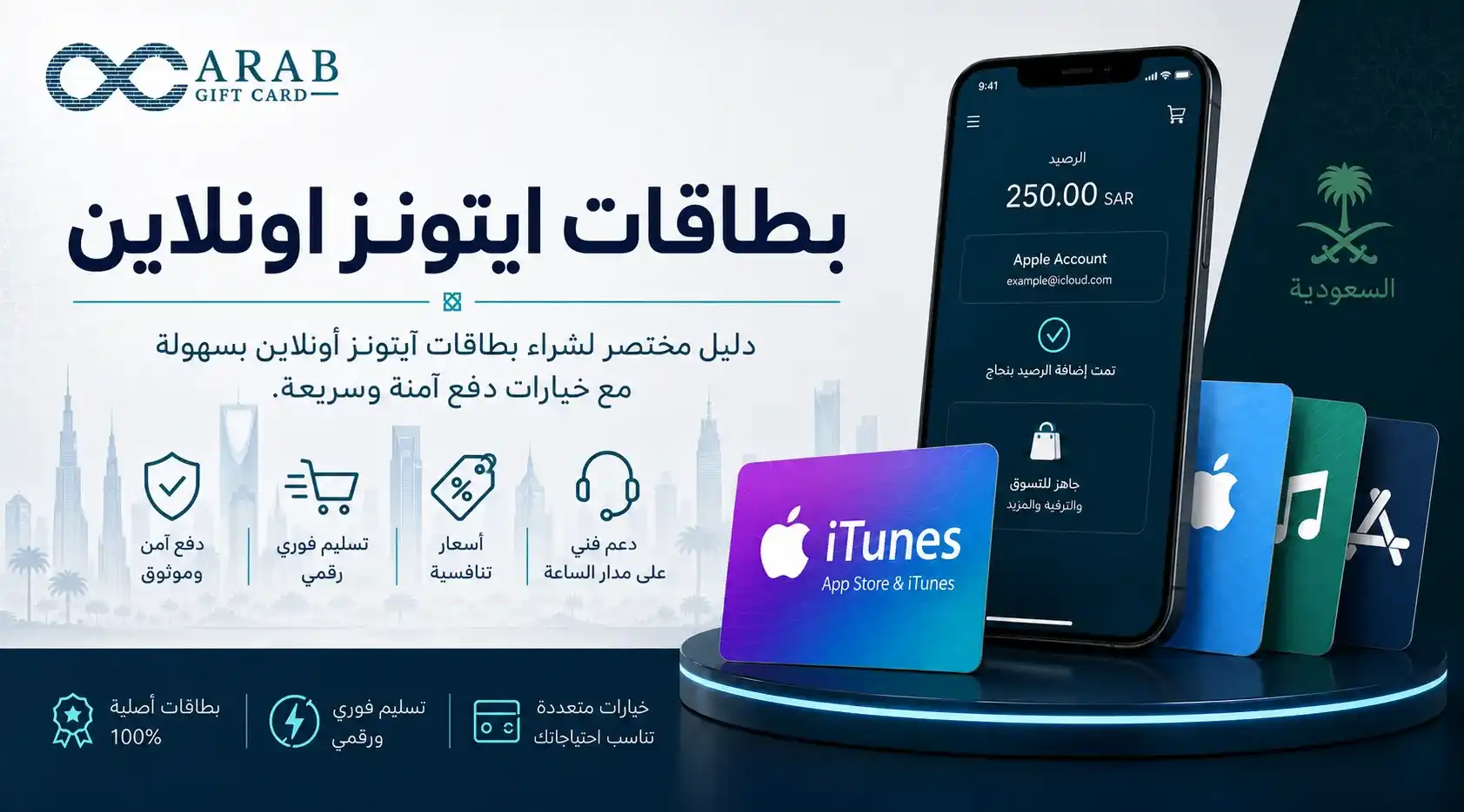 iTunes Online Cards